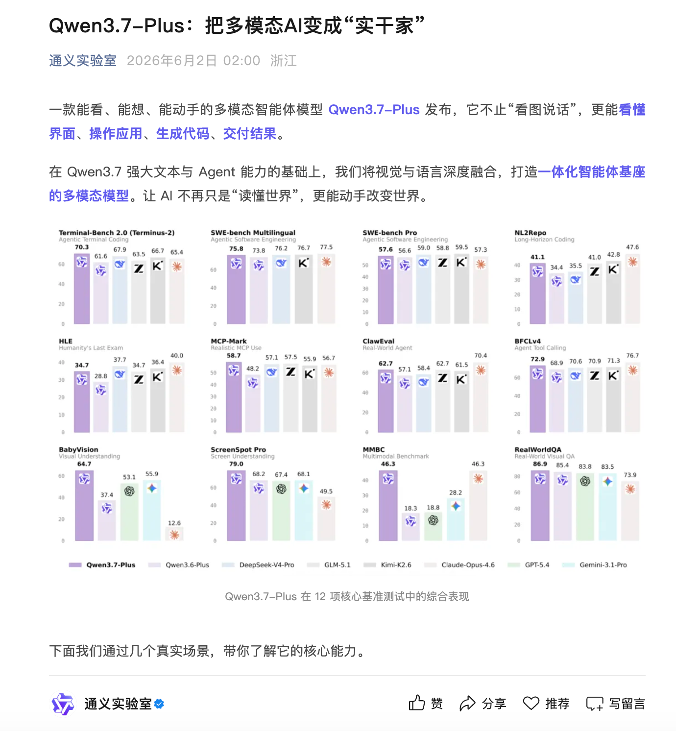 约什·哈特谈牺牲:接受蓝领身份,铺就冠军之路