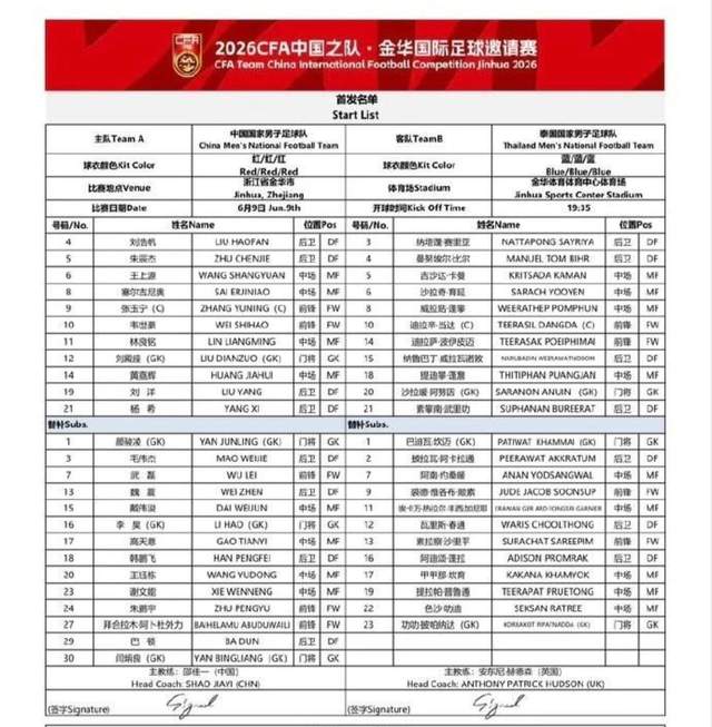 生涯已亏1.13亿!库明加拒勇士肥约后成流浪汉 湖人追他也沦为小丑