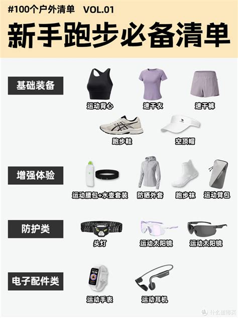 金年会体育 用户口碑跑步装备